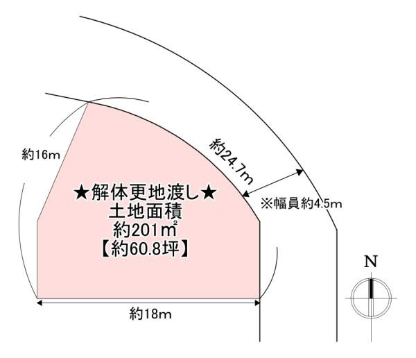 【土地図】