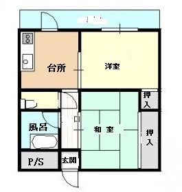 磯松マンションの間取り