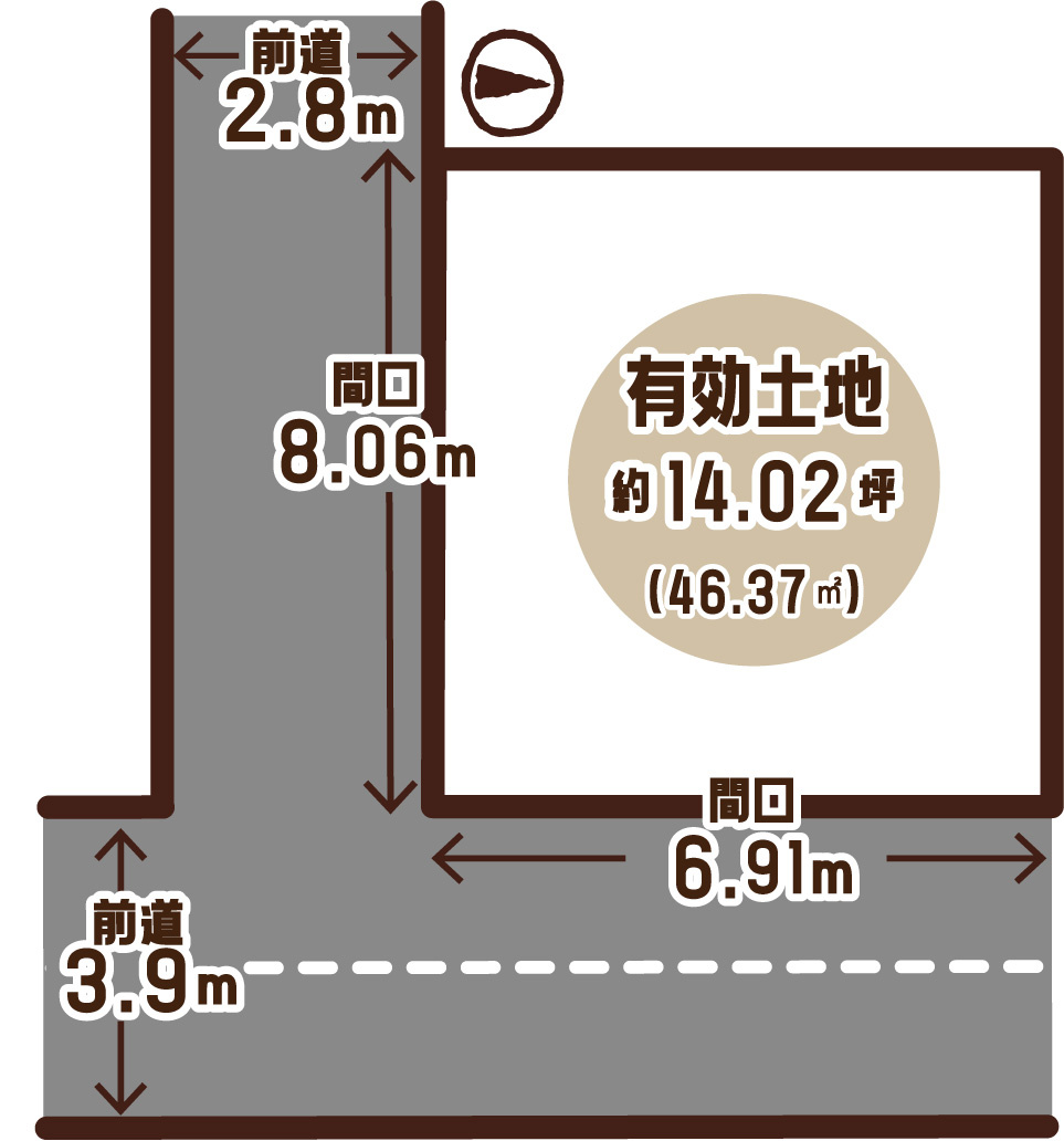 西京極下沢町　条件無土地の区画図