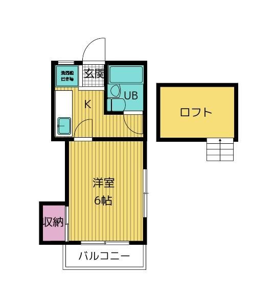 リノヴァ新井町