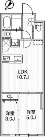 Aglaia千石Deux