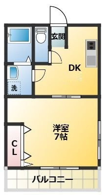 春栄コーポの間取り|間取りです。