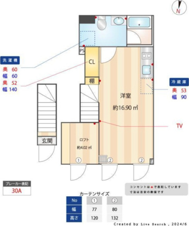 グランエッグス用賀