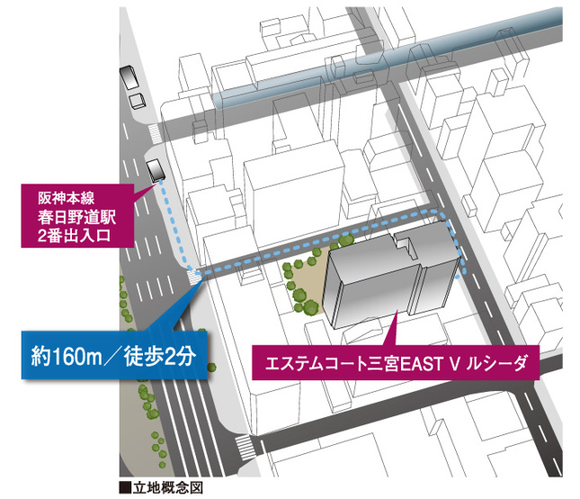 【その他】エステムコート三宮ＥＡＳＴVルシーダ