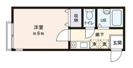 草加市瀬崎７丁目のアパートの間取り