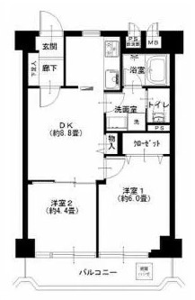 新宿区中落合２丁目の賃貸マンションの間取り