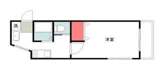【間取り】 | スラクストンパートⅠ