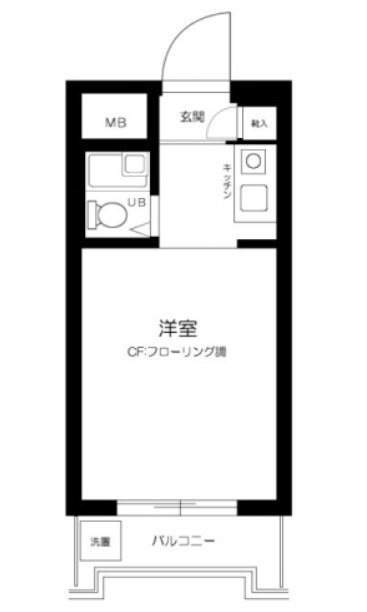 スカイコート府中の間取り