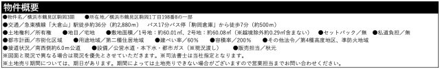 横浜市鶴見区駒岡１丁目の売地|仲介手数料無料！お問合せ下さい/080-7058-7312 
