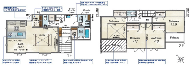 【間取り】 | 富士宮市万野原新田　新築戸建て　全1棟