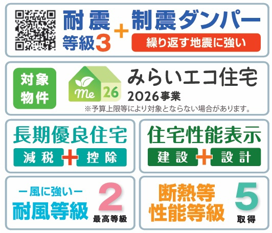 郡山市昭和2丁目　　　１号棟　　　小原田小学校、小原田中学区のその他|性能