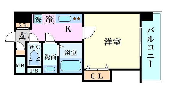 Luxe新大阪Ⅲ
