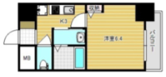 グランパシフィック大国町の間取り