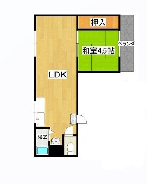 三興マンションの間取り