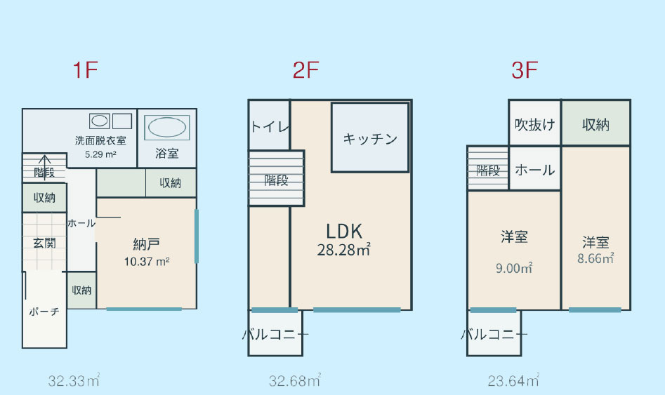 大田区大森南1丁目