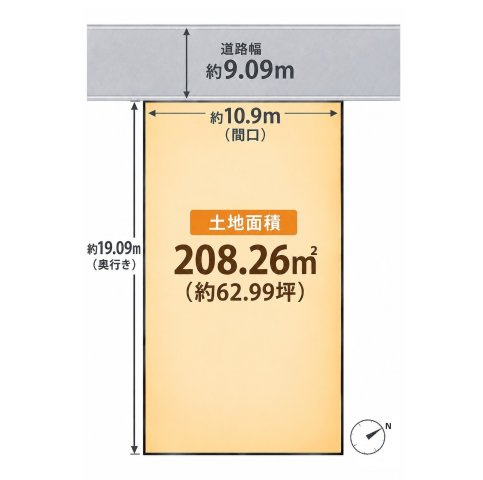 伏古9条2丁目　土地の土地図