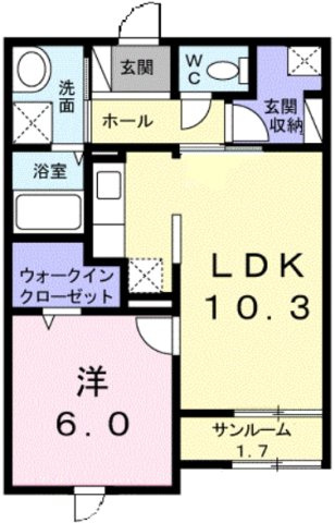 リバープレッソ2の間取り