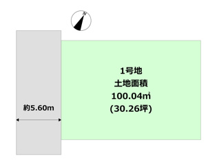 土地図