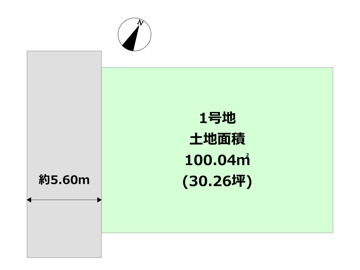 土地図