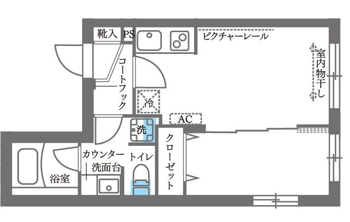 ＣＯＣＯＣＵＢＥ大森西　東邦医大通りの間取り|間取りです。