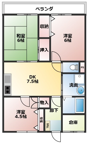 ハイツＨＭＴの間取り