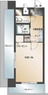新品家具付きマンション美野島4(KaGood福岡)の画像