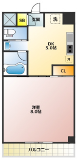 【間取り】 | フォンテーヌやはぎⅠ