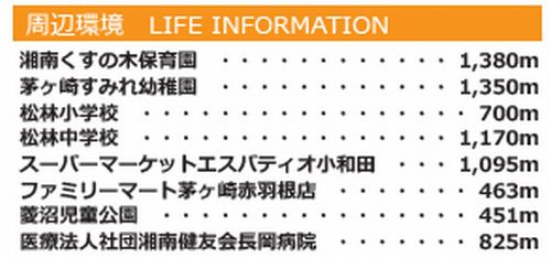 【仲介手数料０円】茅ヶ崎市赤羽根11期　新築一戸建て　のその他|【仲介手数料０円】茅ヶ崎市赤羽根11期　新築一戸建て