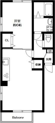 Ｃｏｌｌｉｎｅ　Ｓｈｉｂｕｙａ６の間取り