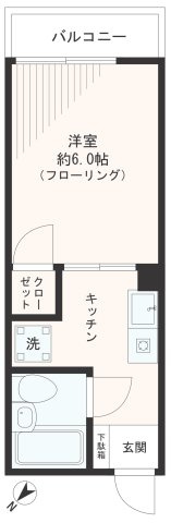 パインハウゼの間取り