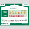 【省エネ性能ラベル】GreenPalace樋之池 