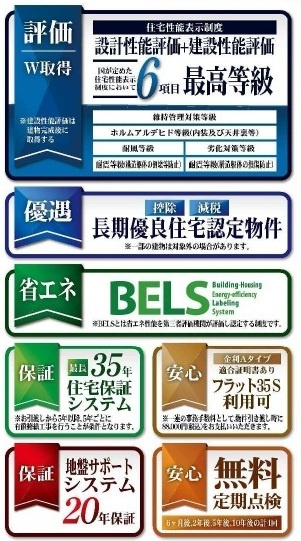 【仲介手数料無料】新築戸建　熊谷市見晴町237（全2棟）の構造・工法・仕様
