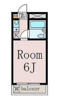 学芸大イーストハイツの間取り