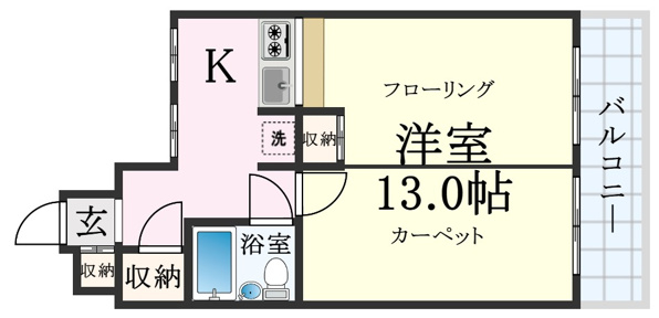 サンコーロイヤル