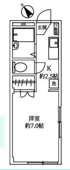 女子医大通りサンホームの間取り