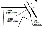 ★★八重瀬町安里３期－①号棟（全２棟）の区画図