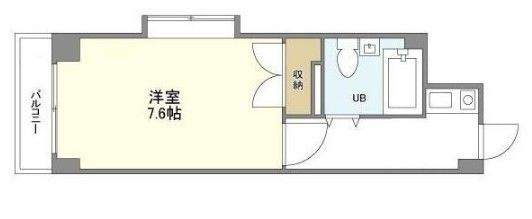 ＣＡＳＡ　ＤＥＬ　ＧＬＩＣＩＮＥの間取り|間取りです。