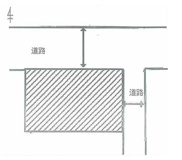佐倉市表町1丁目　売地の画像
