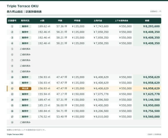 邑久町山田庄18区画　Triple　Terrace　OKU　②号地の地図
