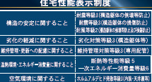 【新築戸建】松江市新雑賀町第1-2号棟のその他
