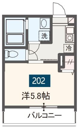 ＭＥＬＤＩＡ稲城の間取り
