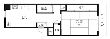 ベクヴェーム本山の間取り