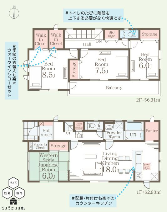 長野市丹波島２丁目の新築一戸建の間取り|パントリーや回遊導線と家事のしやすそうな間取り！