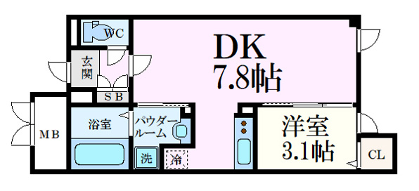 ファーストフィオーレ心斎橋イースト　