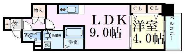 セオリー天神橋アベニール
