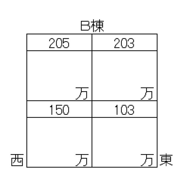 サニーコートのその他
