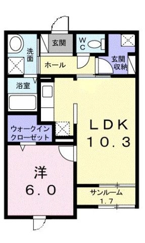 リバープレッソⅡの間取り