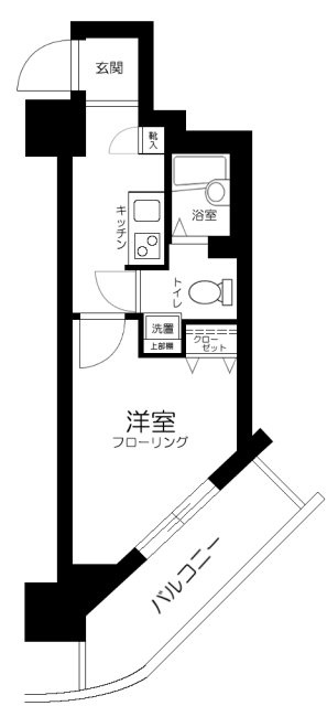 ガラ・ステージ目黒不動前の間取り