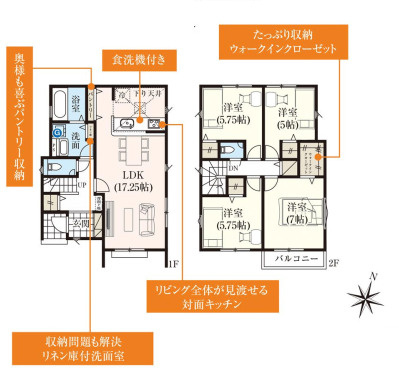 所沢市宮本町　全5棟　新築戸建　TIARAの間取り