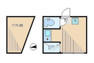 フェリスウィンディの間取り